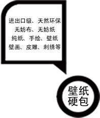 云顶国际(й)¹ٷվ