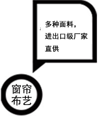 云顶国际(й)¹ٷվ