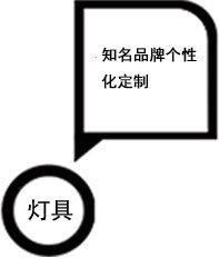 云顶国际(й)¹ٷվ