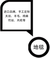 云顶国际(й)¹ٷվ