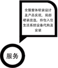 云顶国际(й)¹ٷվ